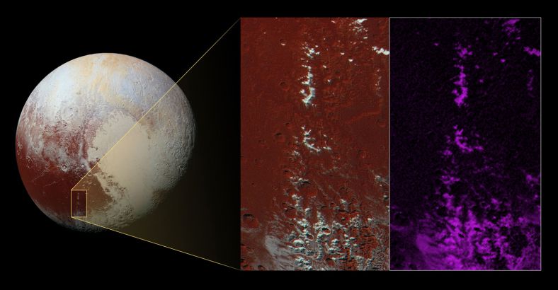 拍摄的区域位于冥王星的位置