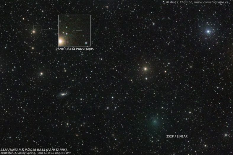 P/2016（左上）和252P/LINEAR（右下）彗星。3月2日，P/2016亮度仅16等，但在接近地球期间，预计亮度可增加至12等。（José J. Chambó/摄）