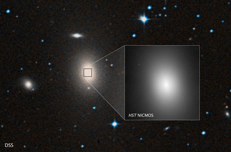 在宇宙僻静角落的椭圆星系NGC1600中心，天文学家发现了一个接近破纪录的超大质量黑洞，质量相当于170亿个太阳，距离地球200万光年，位于波江座方向。基于哈勃望远镜和夏威夷双子望远镜的观测表明，这类怪兽级天体，可能比此前预想的要更为常见。图为哈勃望远镜拍摄的椭圆星系NGC1600照片，大方框内的图片为哈勃望远镜近红外相机与多目标摄谱仪（NICMOS）拍摄的影像。  