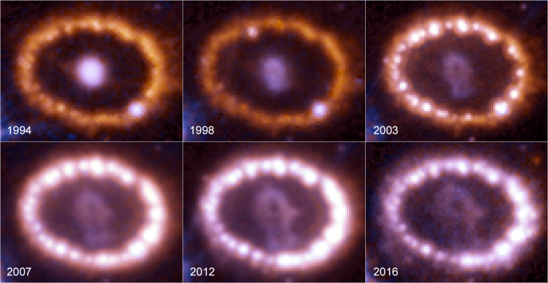 哈勃的观测显示SN 1987A气体环正发光变亮