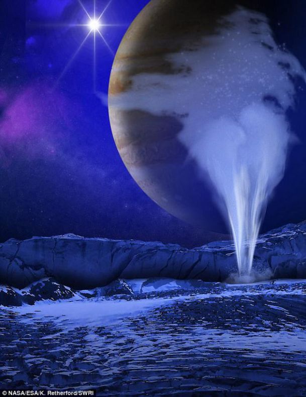 艺术示意图：木卫二上的水汽喷泉，大量水汽从下方的海洋中喷薄而出，这里距离太阳有8亿公里