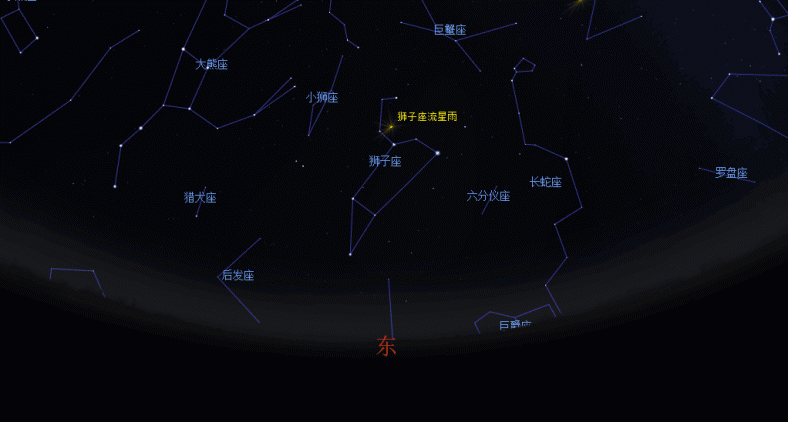 北京时间18日凌晨3点左右，电脑模拟在北京看到的狮子座流星雨辐射点的位置
