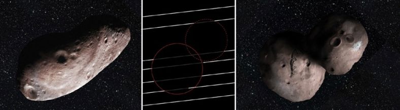 根据地面望远镜的观测，研究人员只能获得MU69中心的大致形状，它可能是一个单体结构，类似像一个土豆(图左)，也可能是双体结构(图右)