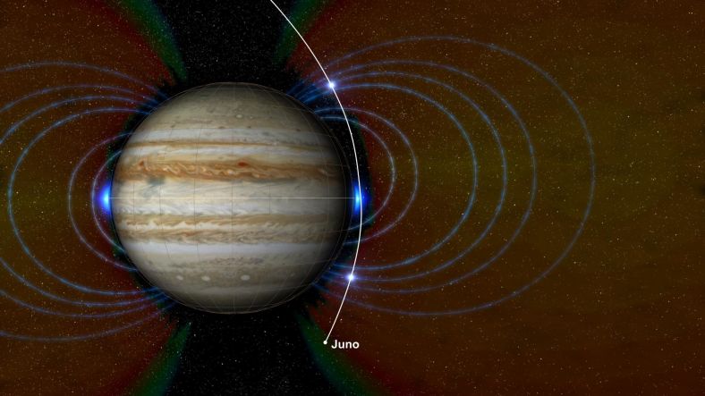 新的辐射区域位于木星赤道附近的大气上方