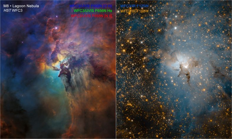 礁湖星云的光学照片和红外照片对比图