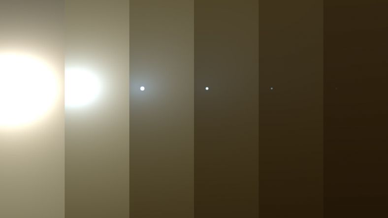 这些图片模拟了从机遇号的视角所看到的太阳，随着6月沙尘暴的到来太阳越来越暗。