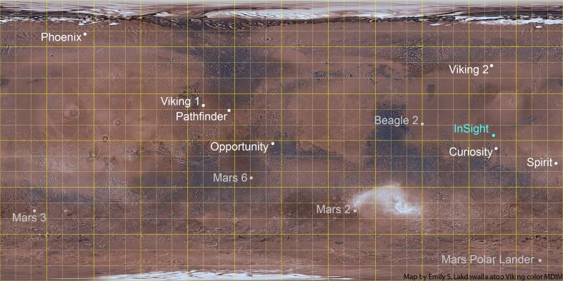 迄今着陆火星的探测器，灰色是失败的，白色为以往获得成功的，绿色为刚刚登陆的洞察号。