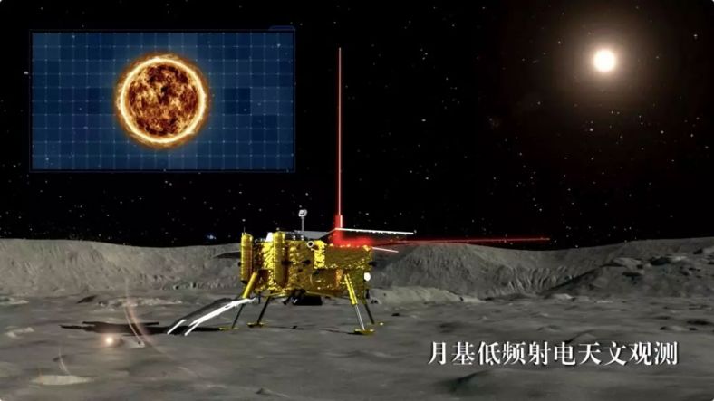 月基低频射电天文观测