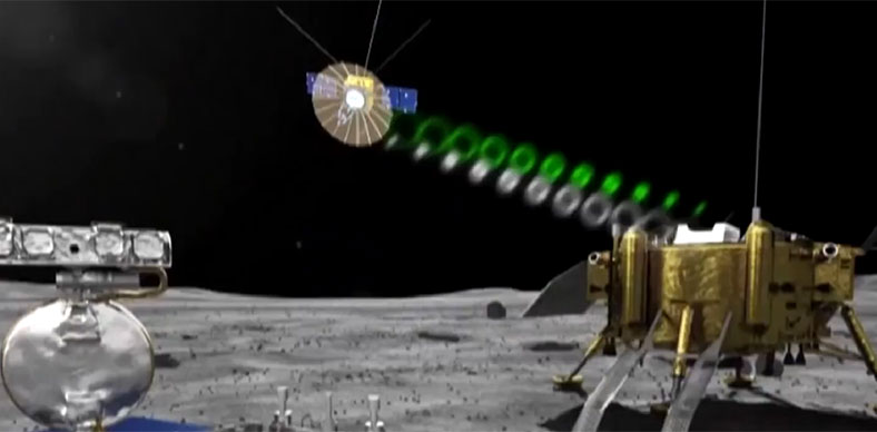 “鹊桥”如何为月球背面建地月通信“服务区”
