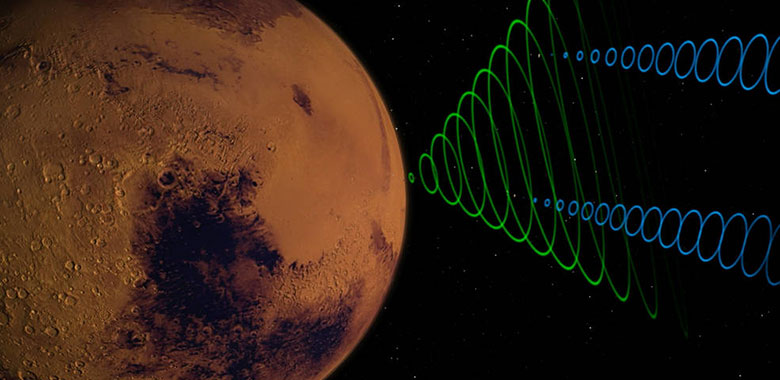 NASA如何确认洞察号成功着陆：一次火星探测器总动员