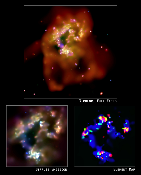 钱德拉望远镜下的碰撞星系