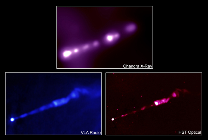 M87的高能喷流