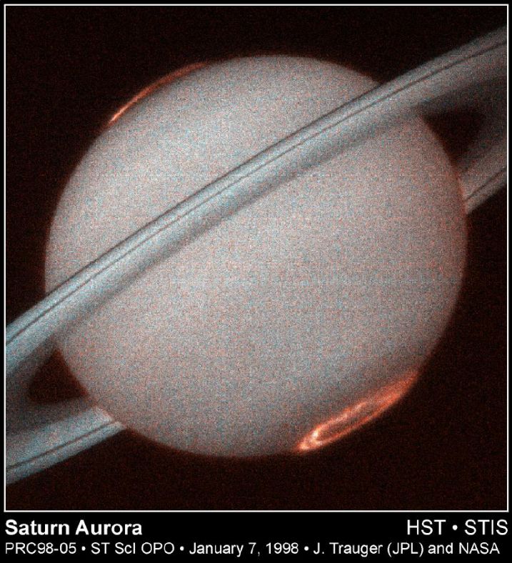土星的极光（哈勃太空望远镜摄）