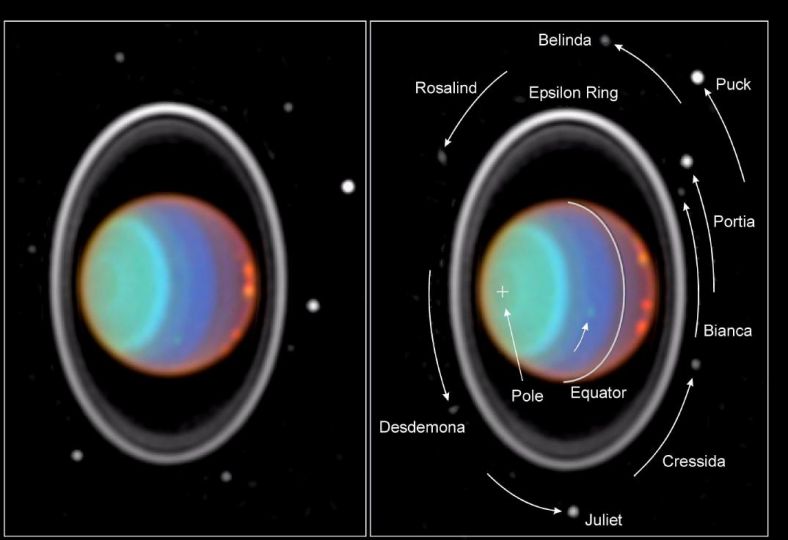 天王星与它的光环和8颗卫星（伪彩照）；照片中蓝色表示大气层几乎清澈见“底”的区域；红色和橙色显示出云层很高的区域；黄色和灰色则表示云层高度处于前两者之间的区域（哈勃太空望远镜摄）