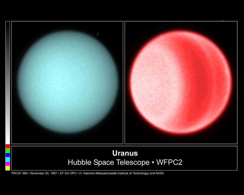 天王星的真彩色照片（左）和波长为6,190 埃的天王星照片（右），从右图可以看到天王星的大气呈带状分布（哈勃太空望远镜摄）