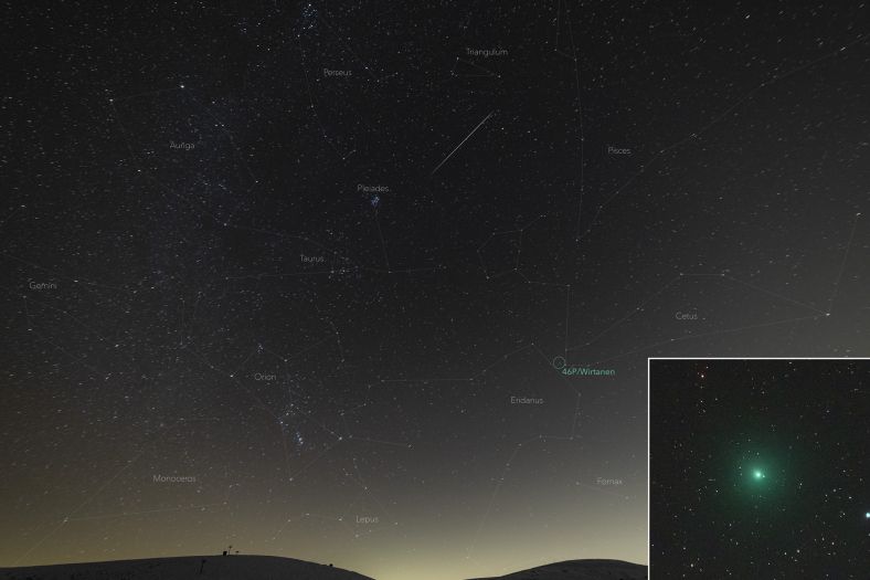 46P彗星，冬季星座还有流星