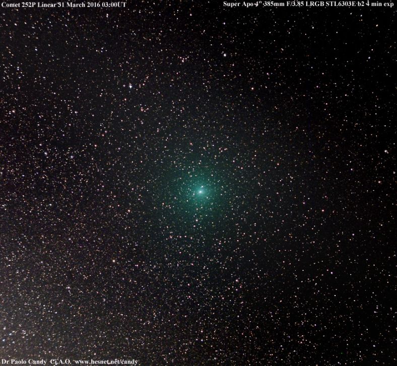 绿色彗星252P光临地球（意大利）